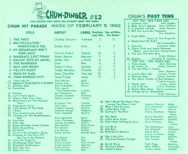 billboard top 100 songs of january 1969