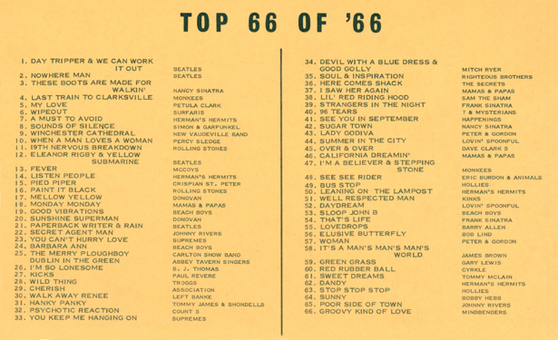 Charts 1966 Top 100